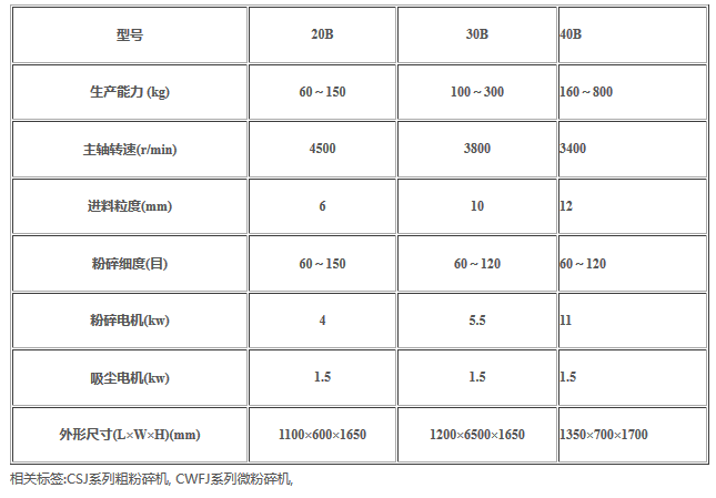 微信截圖_20171122111107.png