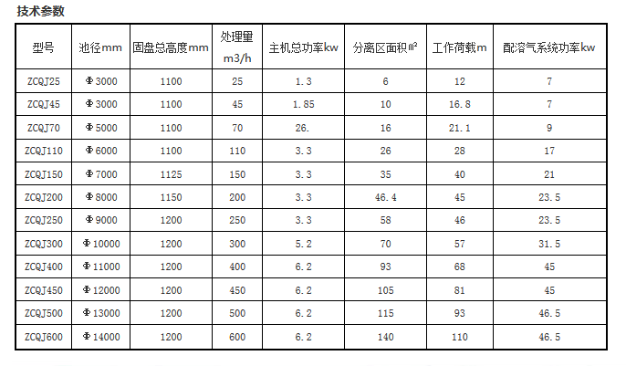 微信截圖_20171201093745.png