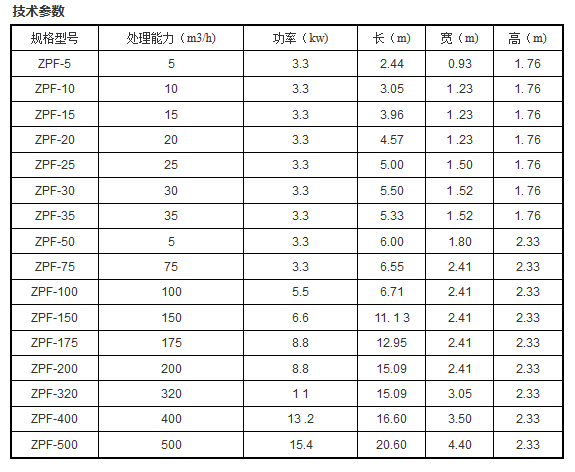 微信截圖_20171201093918.png