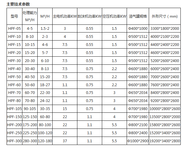 微信截圖_20171201095413.png