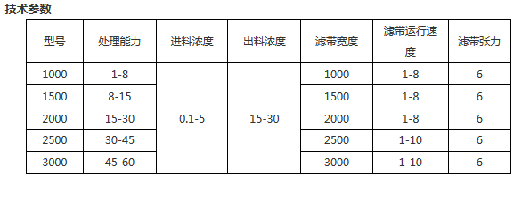 微信截圖_20171201101146.png