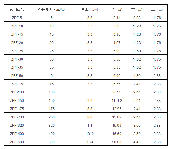 微信截圖_20171201105550.png