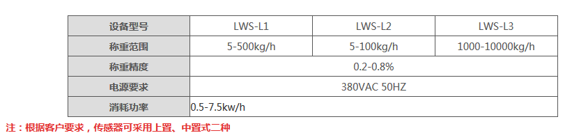 微信截圖_20171204141748.png