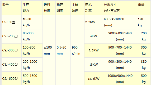 微信截圖_20171220135511.png