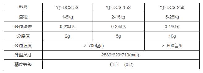 微信截圖_20171226165539.png