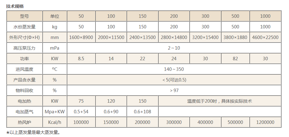 微信截圖_20171227111703.png