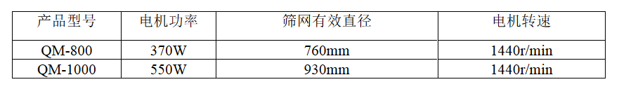 微信截圖_20180103163127.png