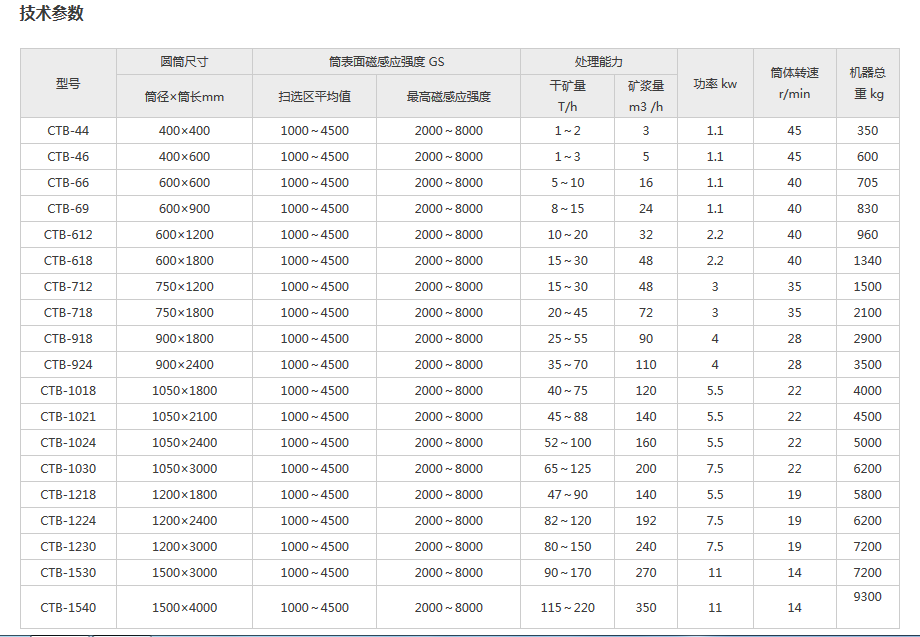 微信截圖_20180104093604.png