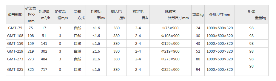 微信截圖_20180104093904.png