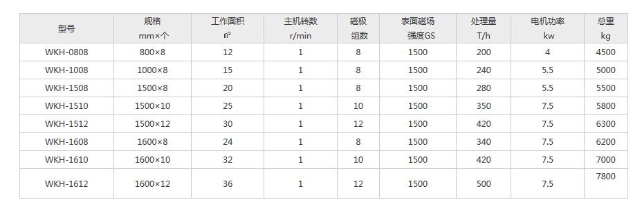 微信截圖_20180104094030.png