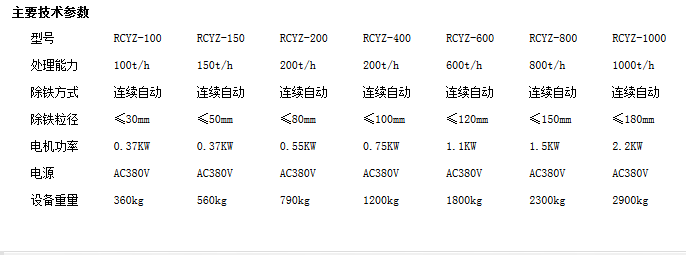 微信截圖_20180105093559.png