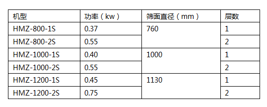 參數(shù).png