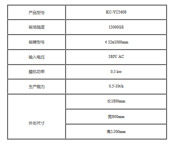 微信截圖_20180110113015.png