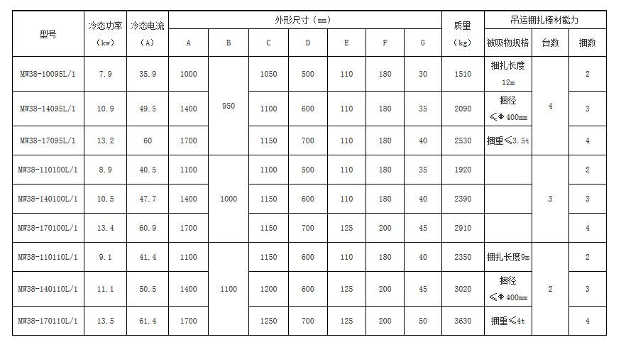 微信截圖_20180115141443.png