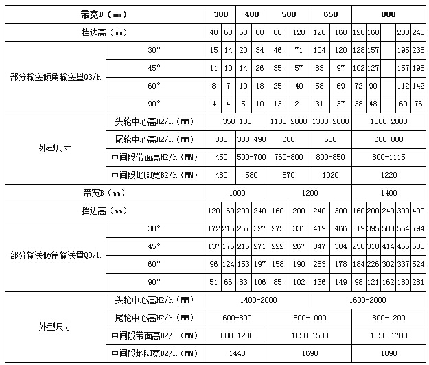 QQ截圖20150831173756