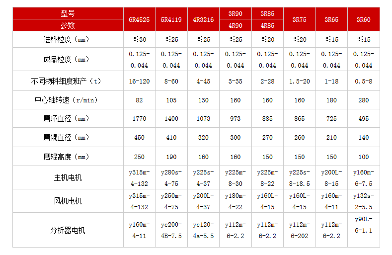 微信截圖_20180129100340.png