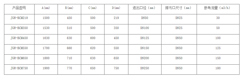 微信截圖_20180129110553.png