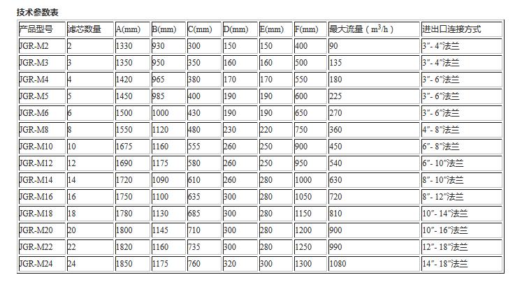 微信截圖_20180129113916.png