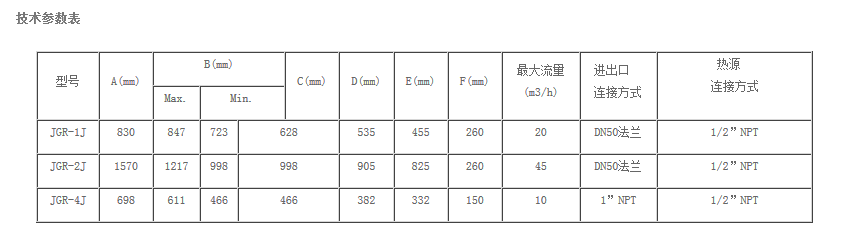 微信截圖_20180129134511.png