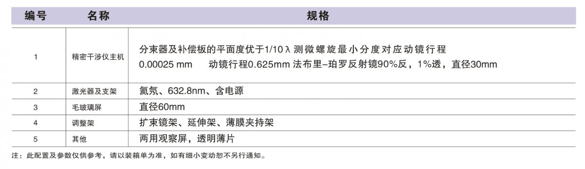 SGM-4  精密干涉儀