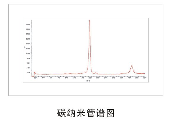 LRS-5  微區(qū)激光拉曼光譜儀