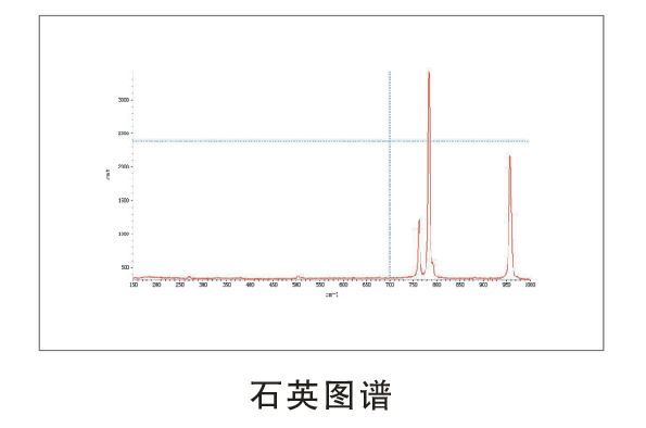 LRS-5  微區(qū)激光拉曼光譜儀