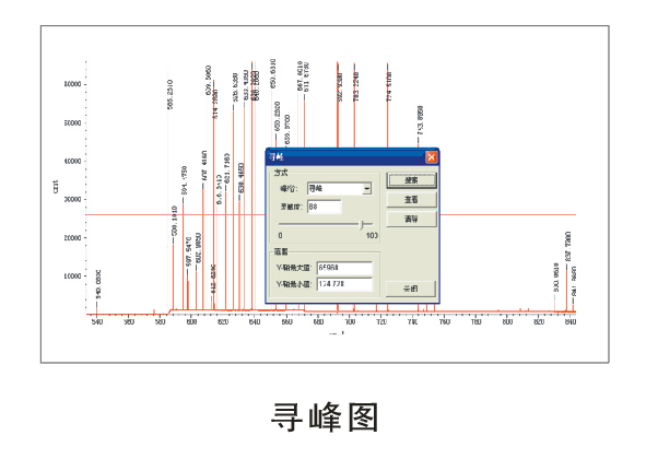 LRS-5  微區(qū)激光拉曼光譜儀