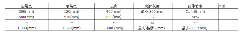 微信截圖_20180226161531.png