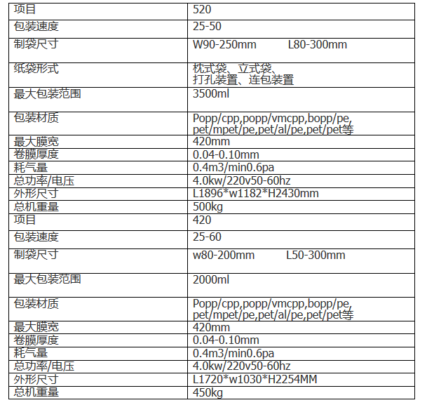 微信截圖_20180228104027.png