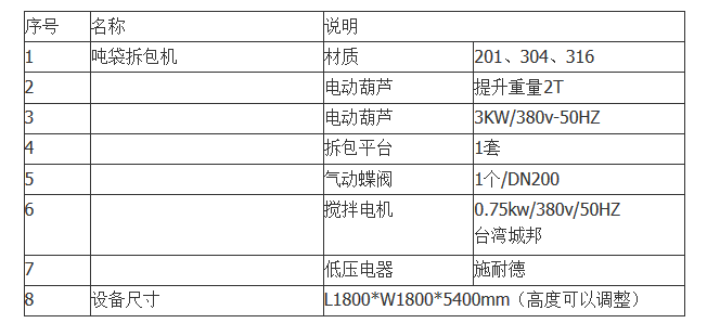 微信截圖_20180228111803.png