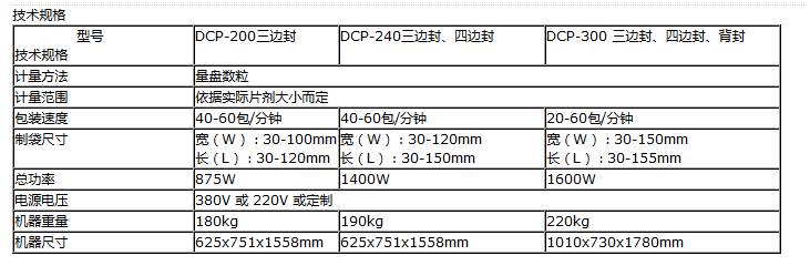 微信截圖_20180301084018.png