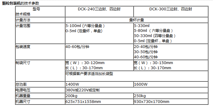 微信截圖_20180301084209.png