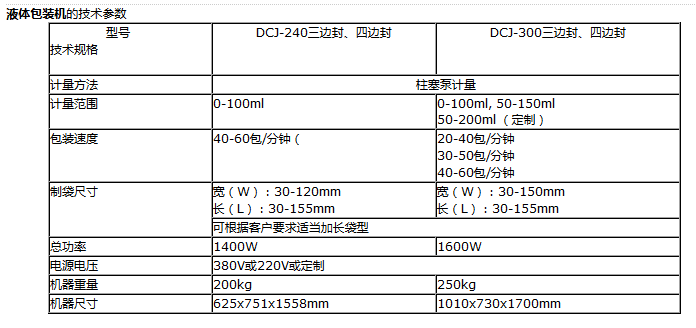 微信截圖_20180301084648.png