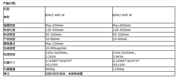 微信截圖_20180301090225.png