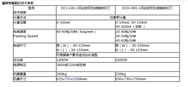 微信截圖_20180301090623.png