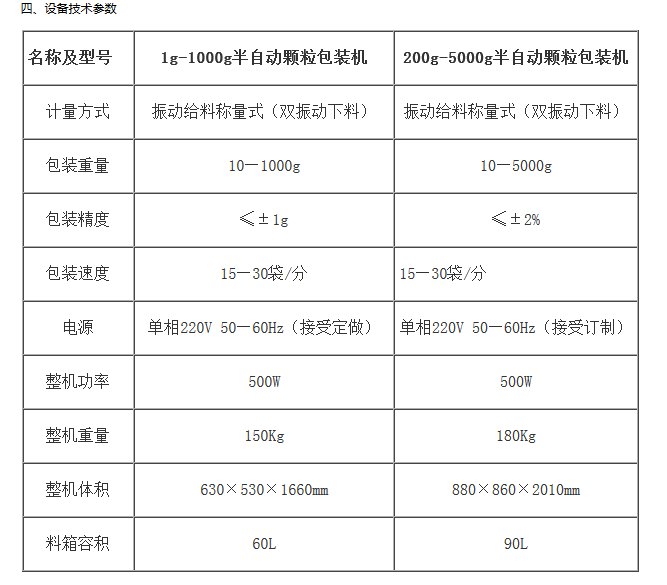 微信截圖_20180302092445.png