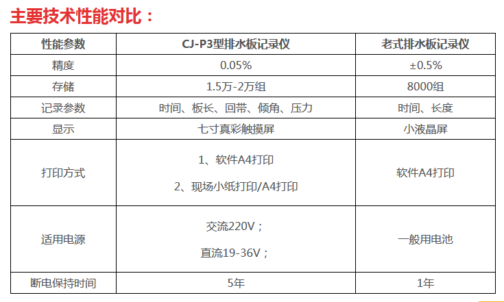 微信截圖_20180305093800.png