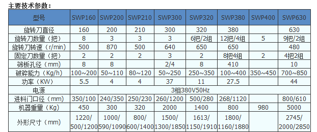 微信截圖_20180305142022.png