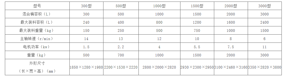 微信截圖_20180306150730.png