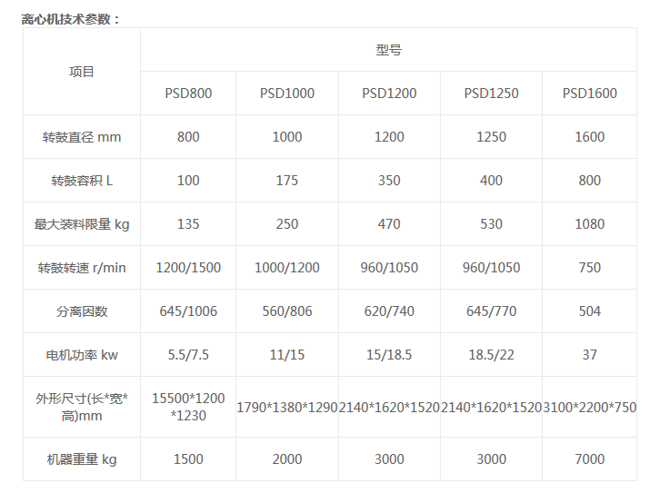 微信截圖_20180307092237.png