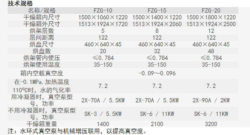 微信截圖_20180314112250.png