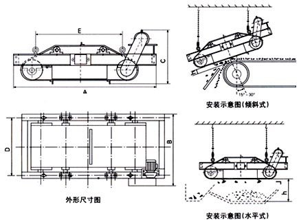 RCDC系列風(fēng)冷自卸式電磁除鐵器|電磁除鐵器系列-濰坊銘鼎機(jī)電設(shè)備有限公司