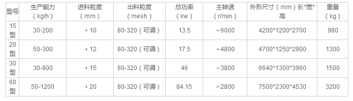 微信截圖_20180320154800.png