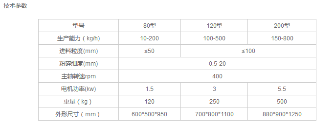 微信截圖_20180320164429.png