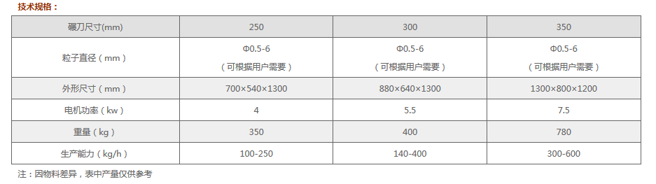 微信截圖_20180408160726.png