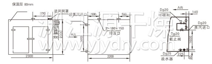 熱風循環(huán)烘箱結(jié)構(gòu)示意圖