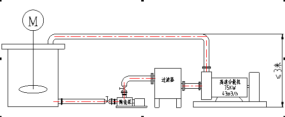 高速分散磨導(dǎo)出2.png