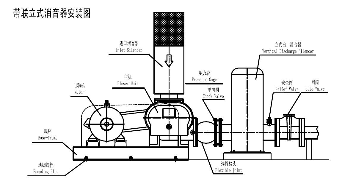 帶聯(lián)立式消音器安裝圖.jpg