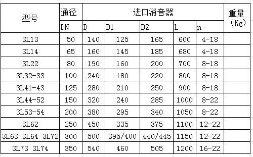 進(jìn)口消音器2.jpg