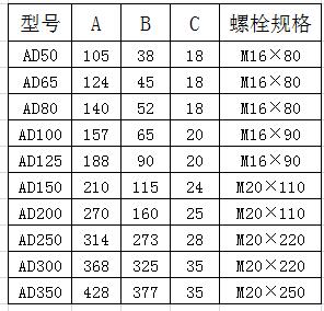 單向閥2.jpg